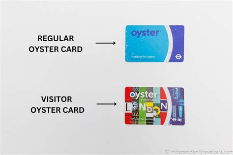 oyster card cost vs contactless|using card instead of oyster.